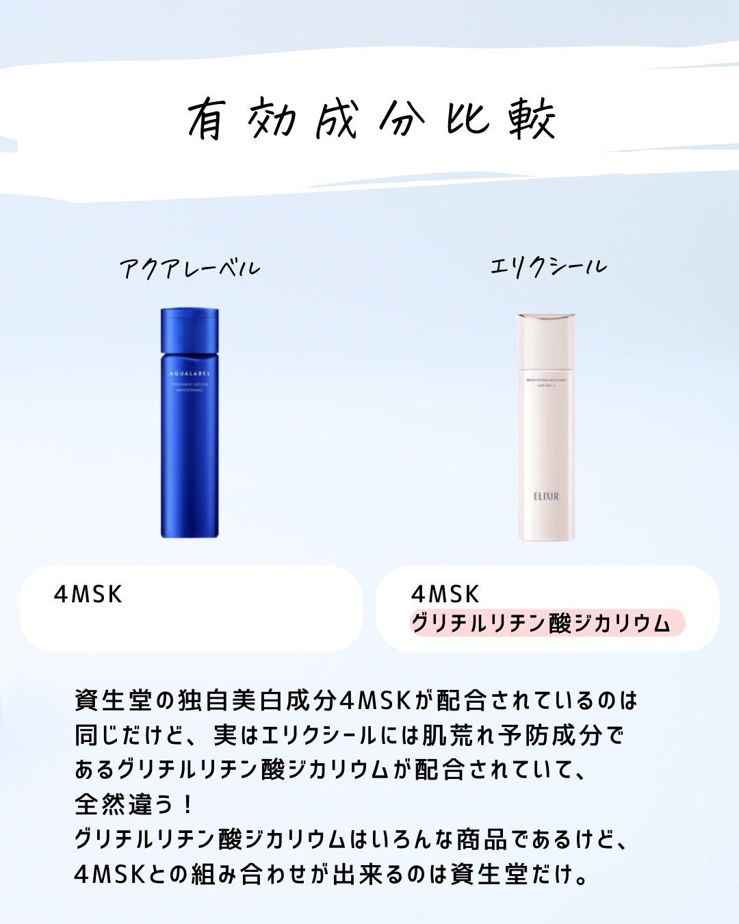 とまと村長@化粧品研究者 on LIPS 「話題の4MSK!どっちを選ぶ??アクアレーベルの美白ラインのリ..」(4枚目)