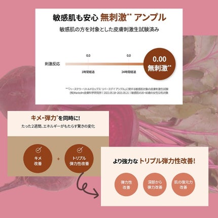 Little Drops Rebirth Day Ampoule/Hersteller/美容液を使ったクチコミ(5枚目)