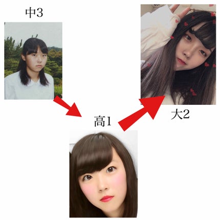 【旧品】マシュマロフィニッシュパウダー/キャンメイク/プレストパウダーを使ったクチコミ(1枚目)