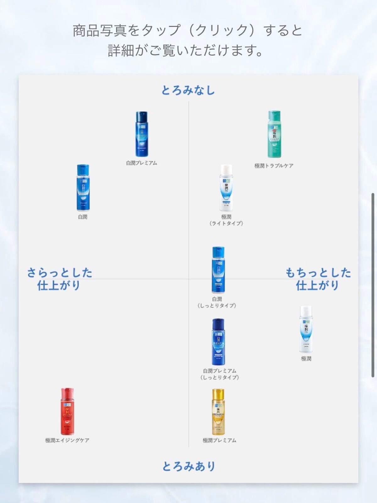 極潤ヒアルロン乳液/肌ラボ/乳液を使ったクチコミ(3枚目)