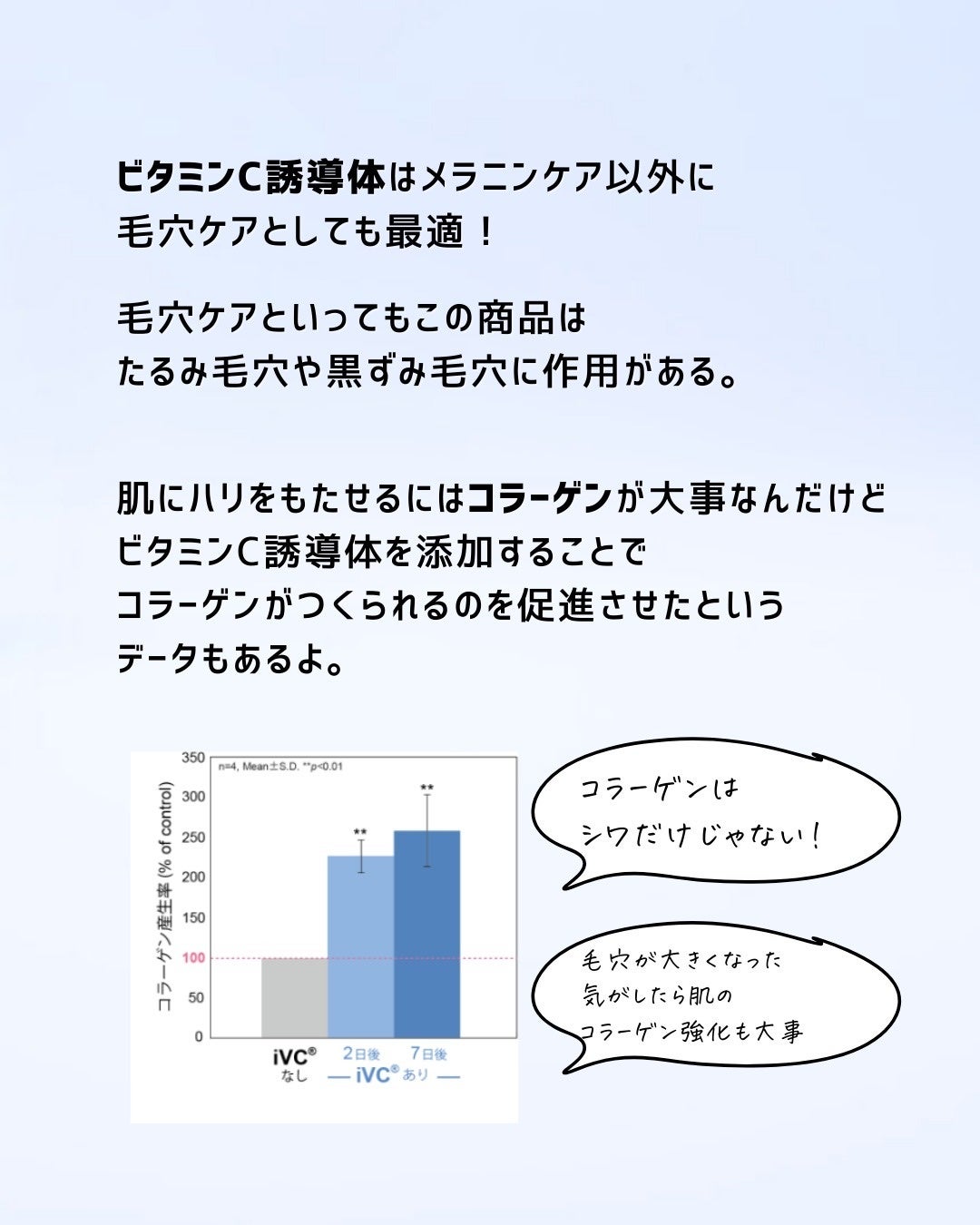 とまと村長@化粧品研究者 on LIPS 「今秋発売された美容液を誰よりも細かく解説!基本的には良い商品な..」(5枚目)