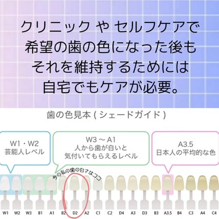 薬用トゥースペースト/B BREATH/歯磨き粉を使ったクチコミ(5枚目)