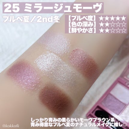 パーフェクトスタイリストアイズ/キャンメイク/アイシャドウパレットを使ったクチコミ(3枚目)