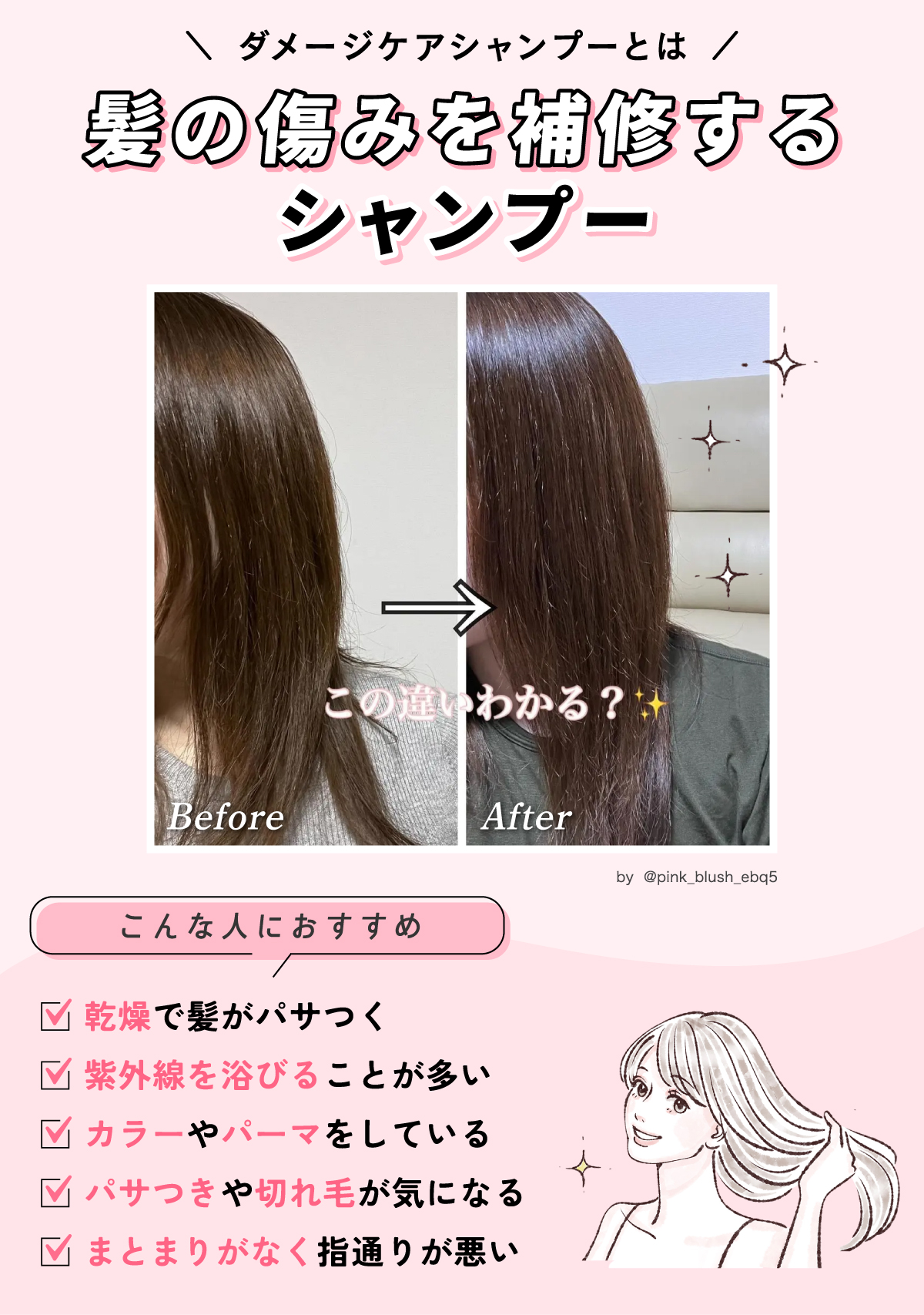 ダメージケアシャンプーとは髪の傷みを補修するシャンプーのこと。乾燥で髪がパサつく人・紫外線を浴びることが多い・カラーやパーマをしている・パサつきや切れ毛が気になる・まとまりがなく指通りが悪い人におすすめ。