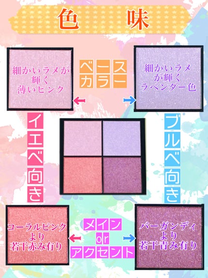 リアルクローズシャドウ/excel/アイシャドウパレットを使ったクチコミ(2枚目)