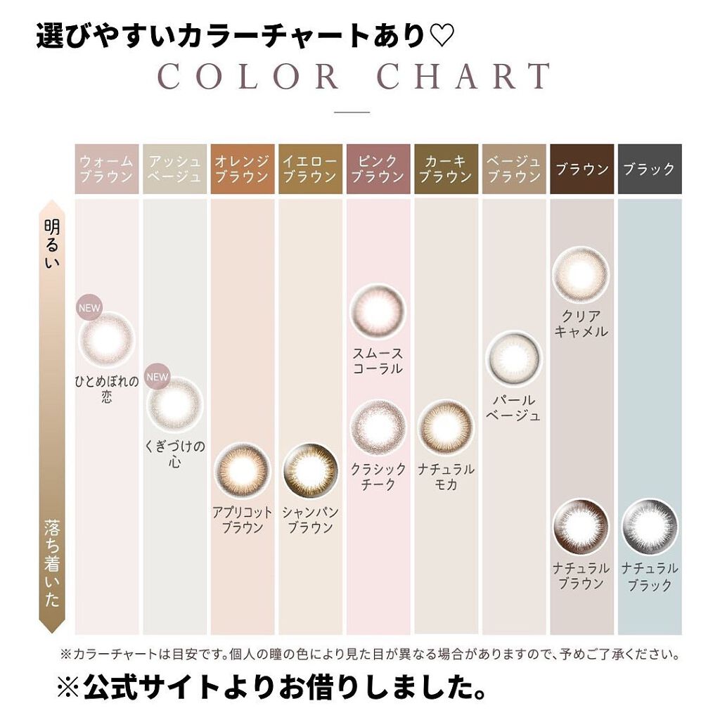 miriïŒã¿ãïŒðŒ on LIPS ããšããŒã«ã©ãŒðã«ã©ã³ã³äººçã®äžã§äžçªäœ¿ã£ãäžçªãªããããã©ã³ã..ãïŒ7æç®ïŒ