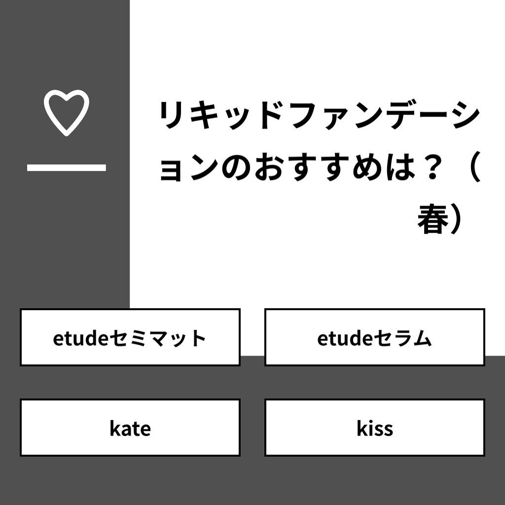 ぱおん on LIPS 「【質問】リキッドファンデーションのおすすめは?(春)【回答】・..」(1枚目)