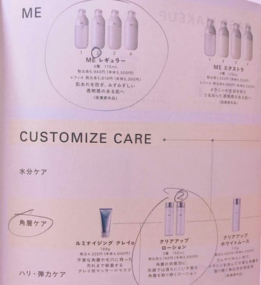 ME レギュラー 4/IPSA/化粧水を使ったクチコミ（3枚目）