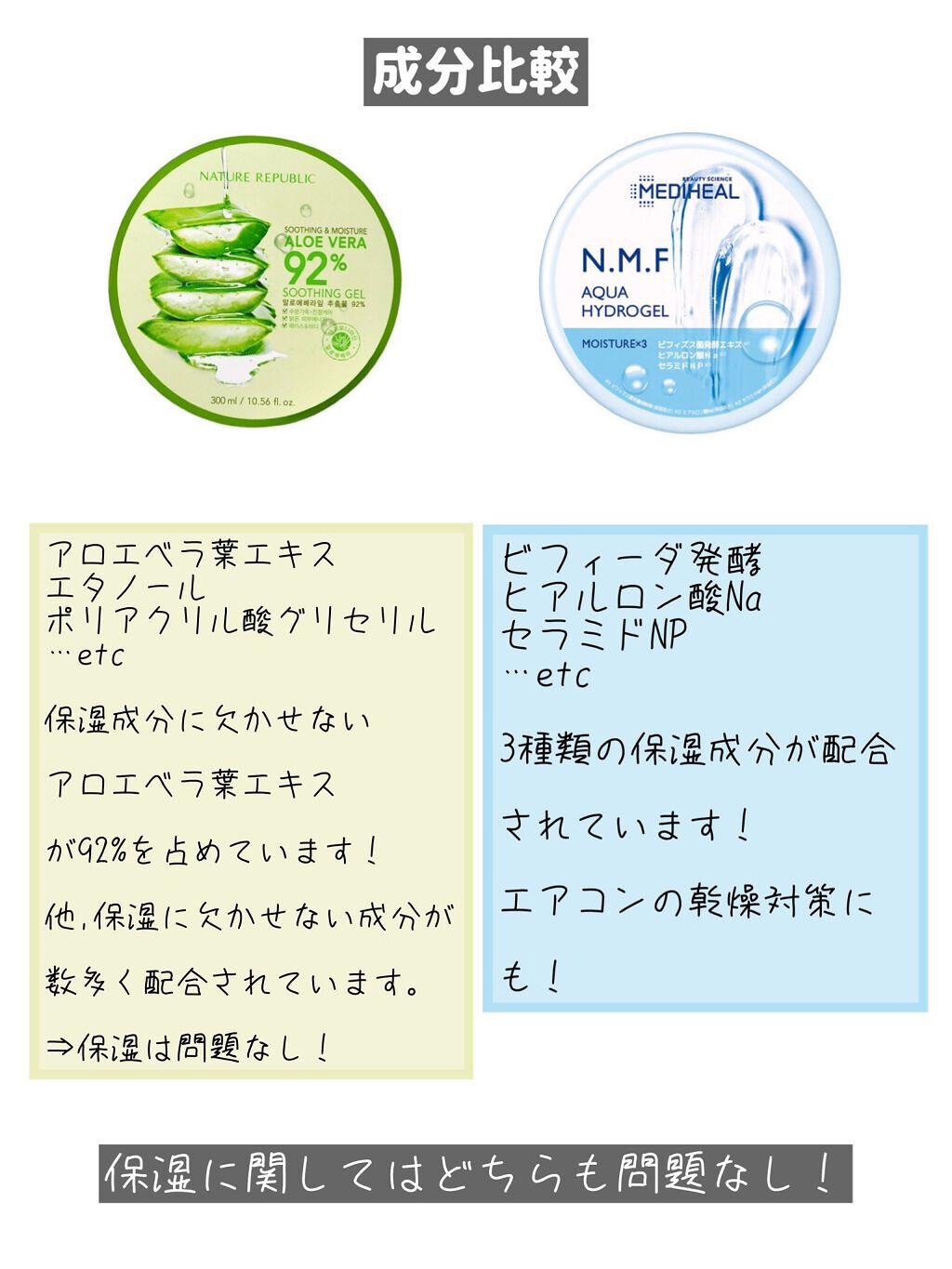 マイルド＆モイスチャーアロエジェル/ネイチャーリパブリック/ボディローションを使ったクチコミ（2枚目）