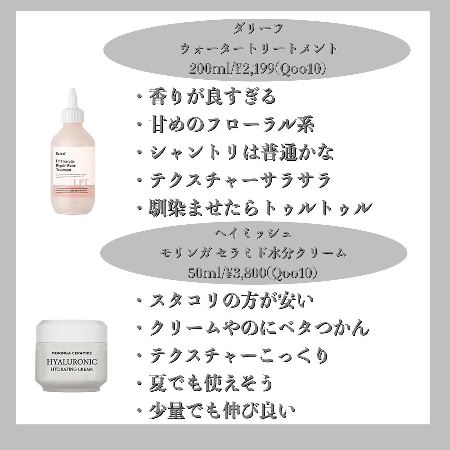 牛乳ボディローション/サイムダン/ボディローションを使ったクチコミ（3枚目）