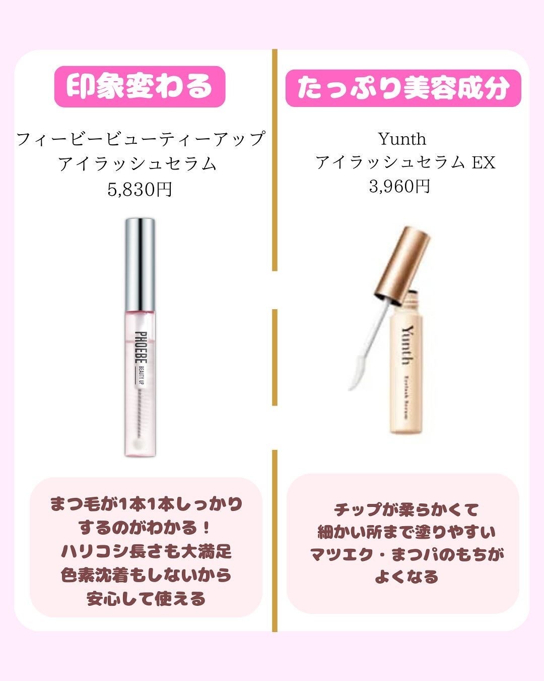 ããð§žãã©ãã100 on LIPS ãä»ã®æçš¿ã¯ãã¡ãããâªïž@nei_cosme.giftËËËË..ãïŒ4æç®ïŒ