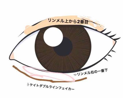 ショコラスウィート アイズ/リンメル ロンドン/アイシャドウパレットを使ったクチコミ(3枚目)