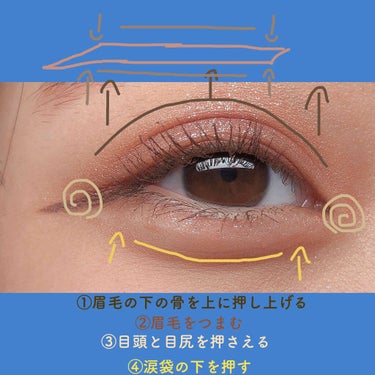 𝐊𝐢𝐦 𝐇𝐢𝐫𝐚𝐢  🕊 on LIPS 「同一人物…！？浮腫みやすい私の浮腫取りマッサージ😷/🍑と◻️を..」（2枚目）