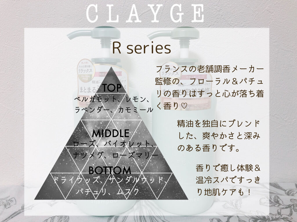 シャンプー／トリートメントR  トリートメント/CLAYGE/シャンプー・コンディショナーを使ったクチコミ（2枚目）