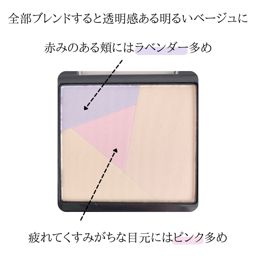 ニューセンセーションズ PPP/THREE/プレストパウダーを使ったクチコミ(3枚目)