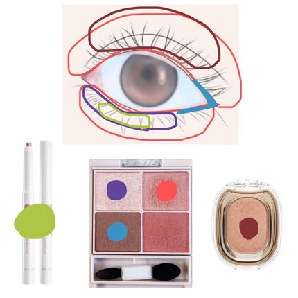 ボリューム&カールマスカラ アドバンストフィルム/ヒロインメイク/マスカラを使ったクチコミ(8枚目)