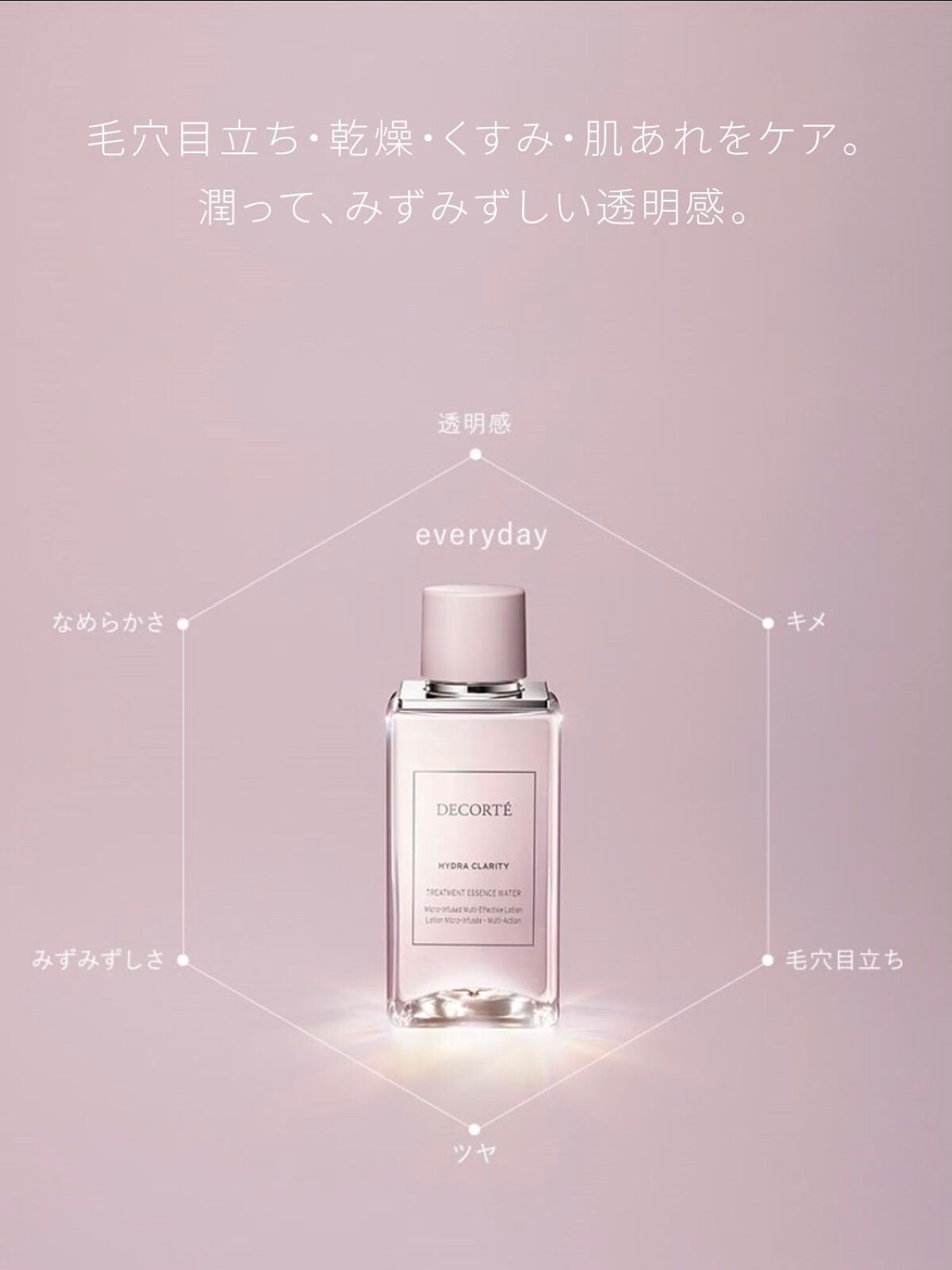 イドラクラリティ 薬用 トリートメント エッセンス ウォーター/DECORTÉ/化粧水を使ったクチコミ(6枚目)