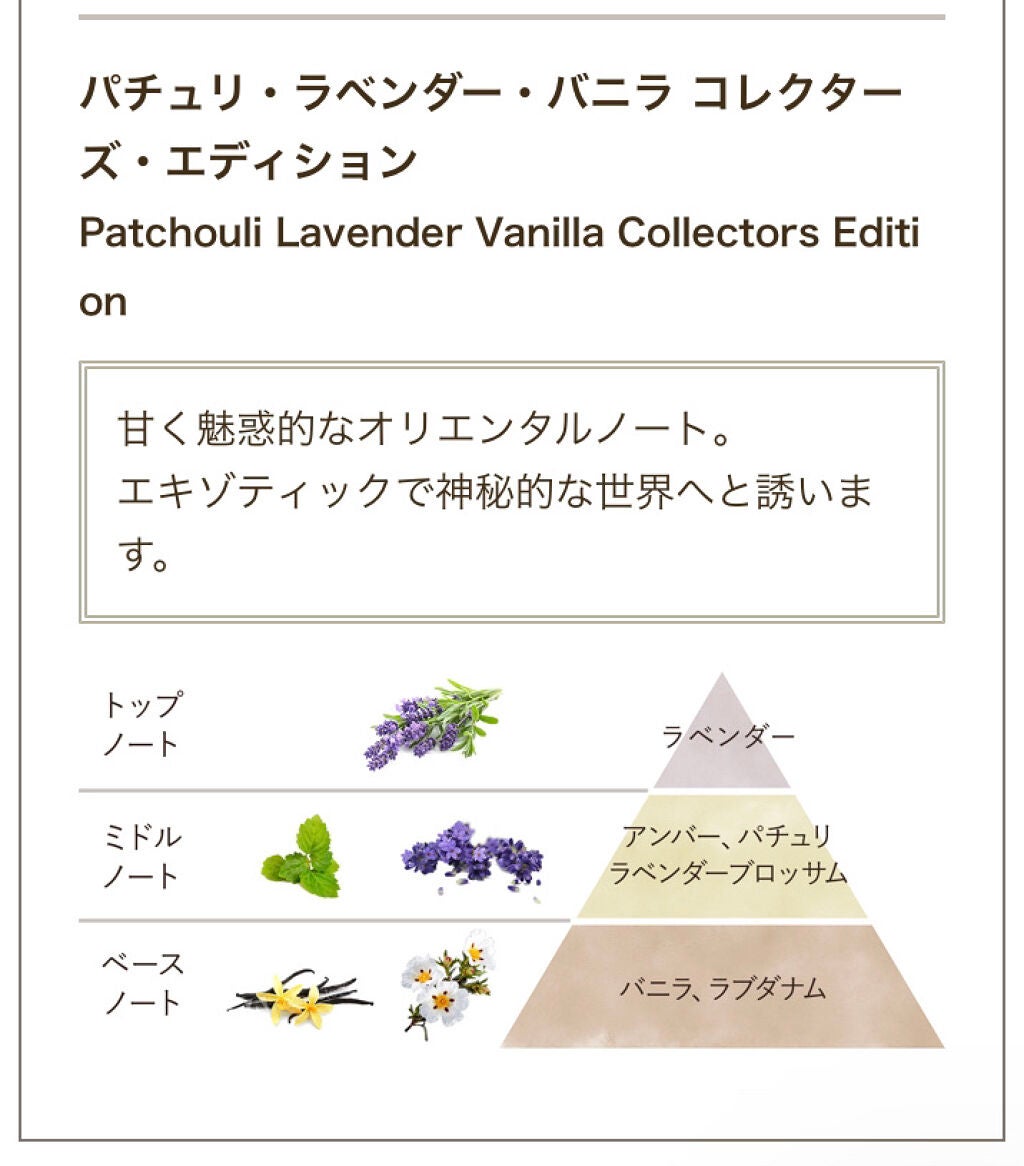 限定香水】ヘアミスト|SABONの効果に関する口コミ「SABONのパチュリ