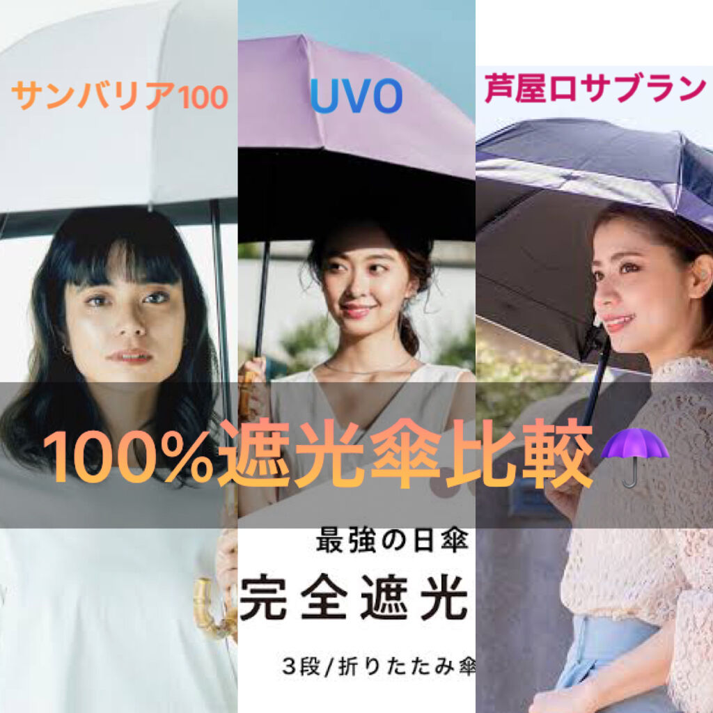 サンバリア 日傘 完全遮光 3段 折りたたみ フロスト ブルー 田中みな実