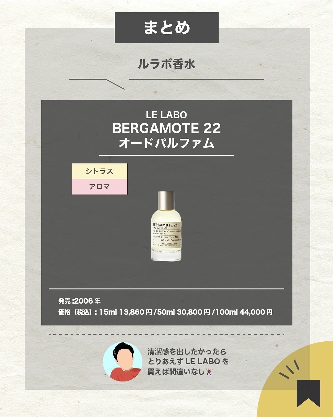 エスログ┊1日1分のモテ香水紹介 on LIPS 「.『清潔香水柑橘の極』🌳製品情報🌳LELABOBERGAMOT..」(7枚目)