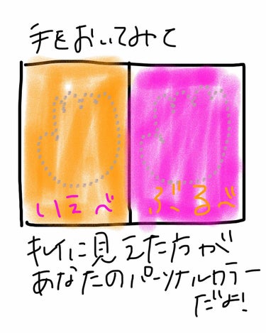 リップカラー 03 ドキッとコーラル/ettusais/口紅を使ったクチコミ（3枚目）