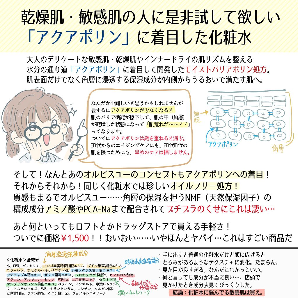 ディープモイストローション/デリズムアドバンスト/化粧水を使ったクチコミ(2枚目)