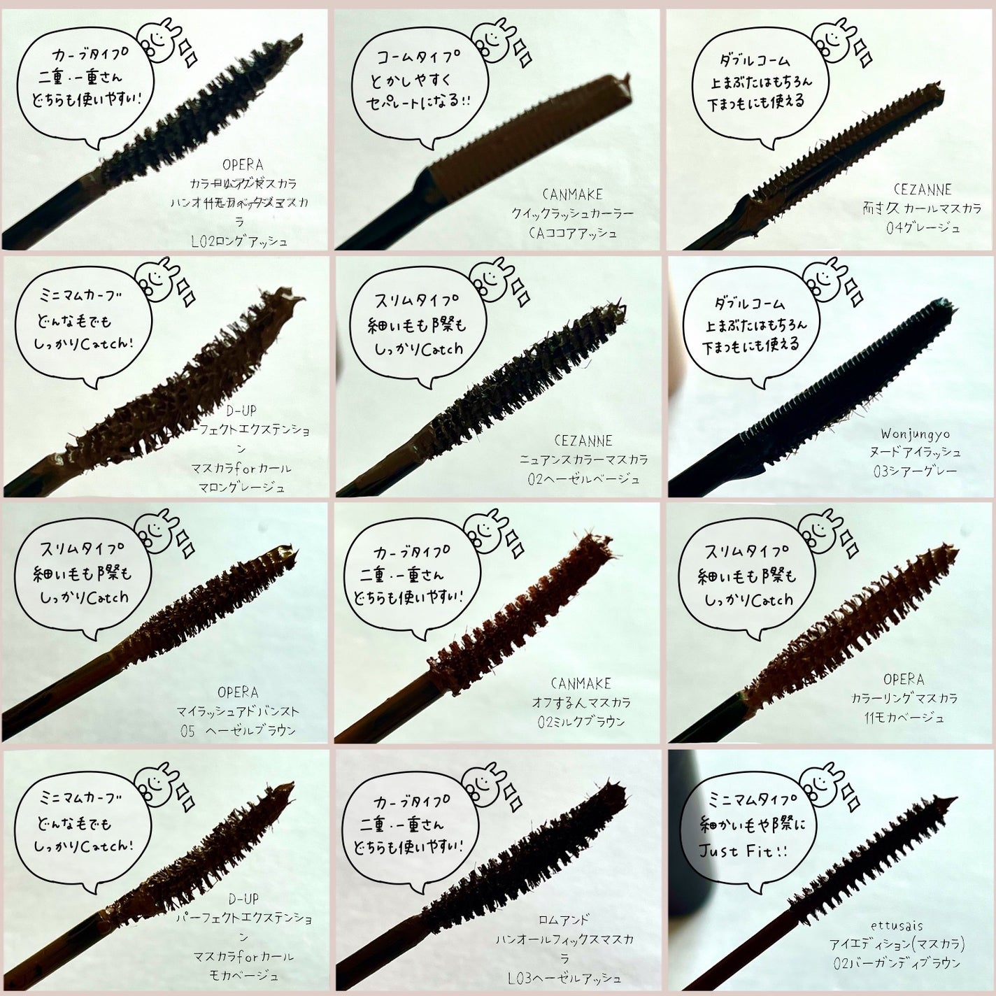 クイックラッシュカーラー/キャンメイク/マスカラ下地を使ったクチコミ(8枚目)