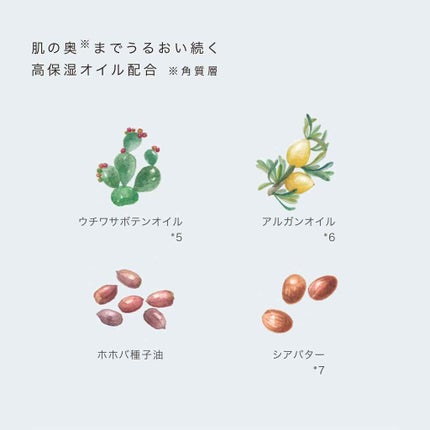 オールインワンジェル/LIHAW/オールインワン化粧品を使ったクチコミ(4枚目)