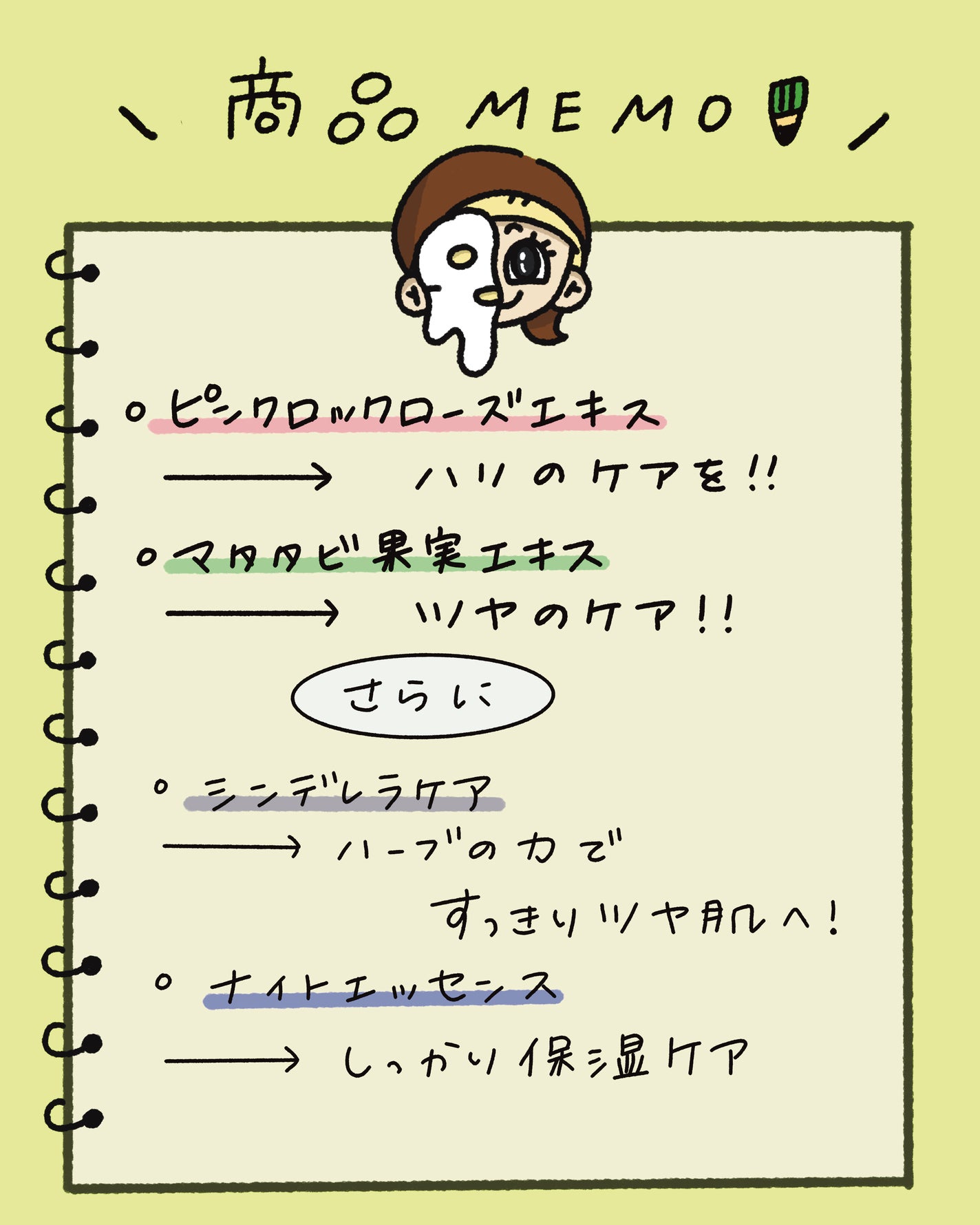 ルルルンワンナイト レスキュー透明感/ルルルン/シートマスク・パックを使ったクチコミ(5枚目)