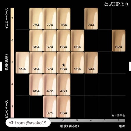 アンリミテッド ケア ツヤ セラム ファンデーション/shu uemura/リキッドファンデーションを使ったクチコミ(5枚目)