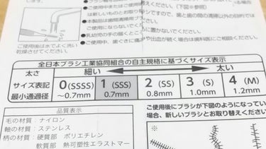 matsukiyo 歯間ブラシ サイズ１（ＳＳＳ） １５本/matsukiyo/デンタルフロス・歯間ブラシを使ったクチコミ（2枚目）