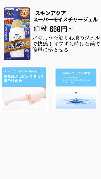 スキンアクア スーパーモイスチャージェル/スキンアクア/日焼け止めジェルを使ったクチコミ(3枚目)