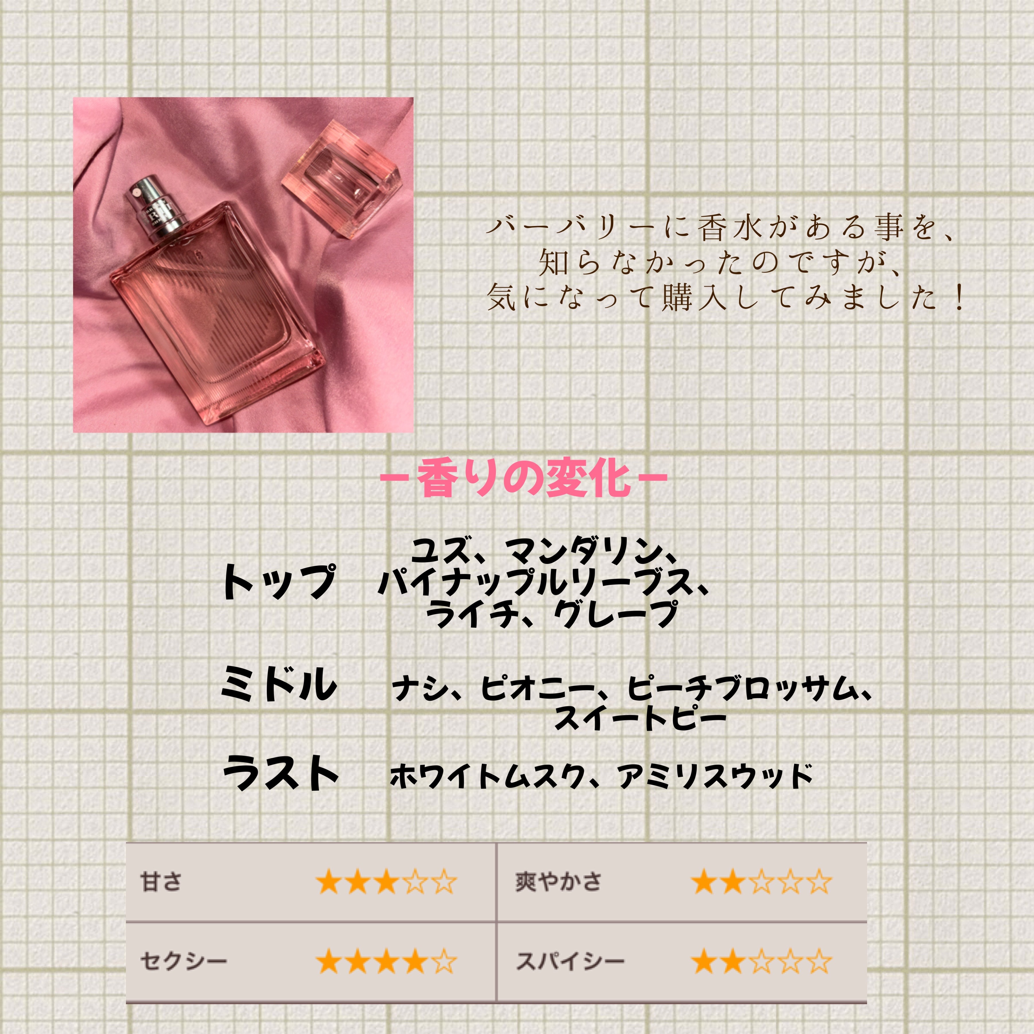 BURBERRY バーバリー ブリットシアーオードトワレ 50ml バーバリー ブリット シアー EDT 50ml SP （香水） | コスメっち