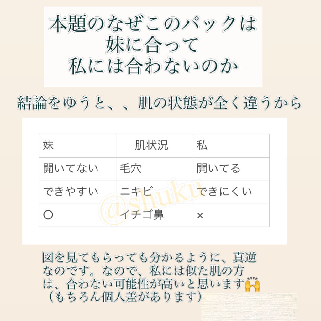 CICA デイリースージングマスク/VT/シートマスク・パックを使ったクチコミ（3枚目）