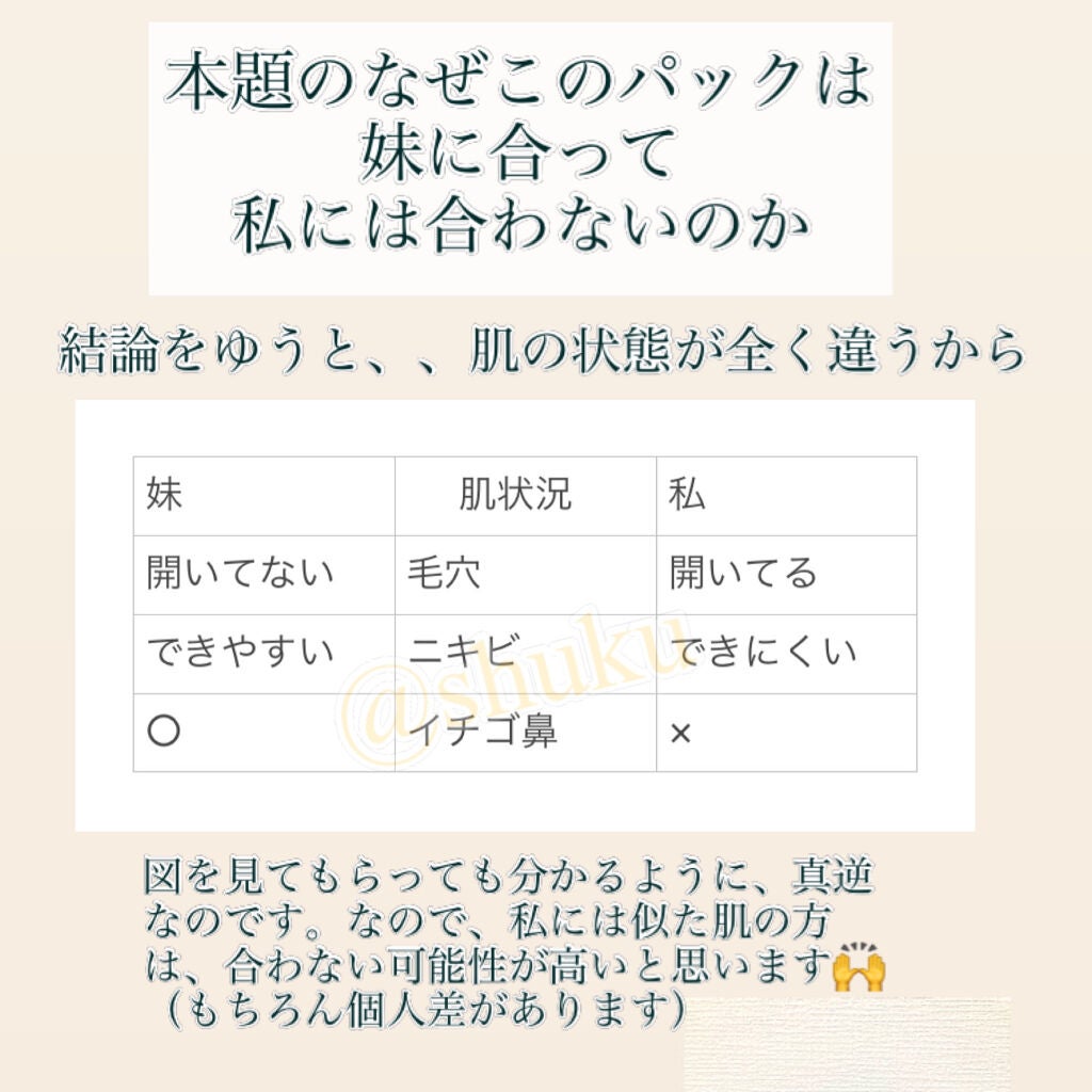 CICA デイリースージングマスク/VT/シートマスク・パックを使ったクチコミ(3枚目)