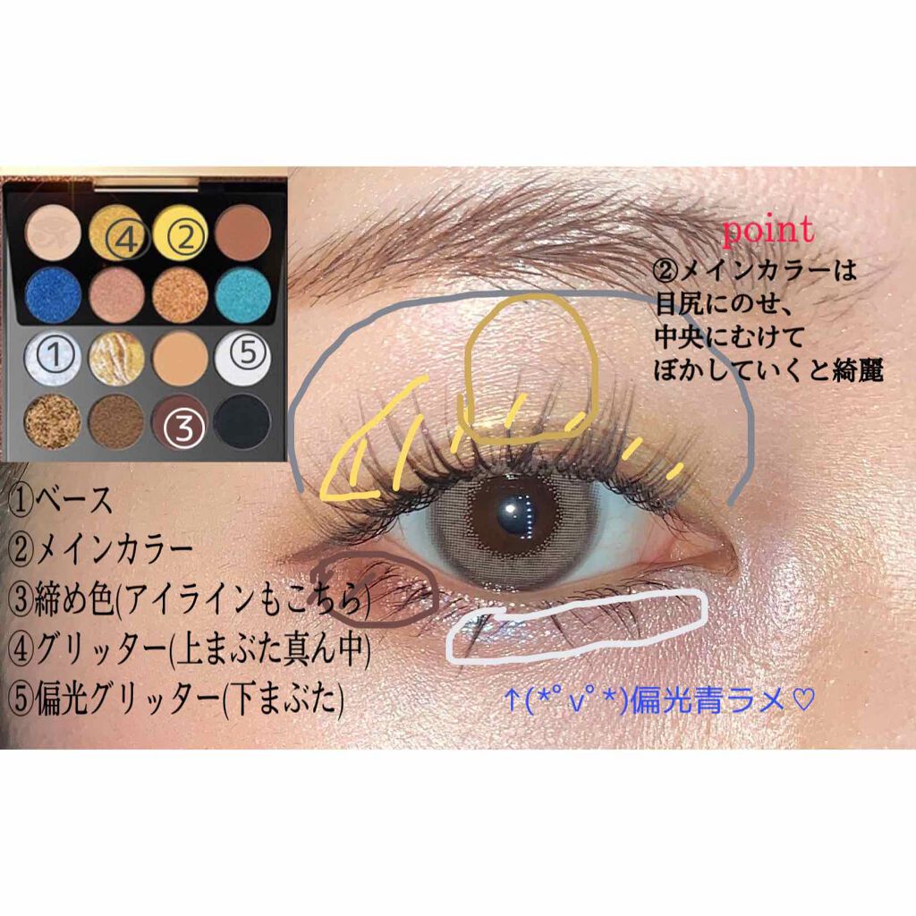 大英博物館 エジプトシリーズ アイシャドウパレット/ZEESEA/アイシャドウパレットを使ったクチコミ(2枚目)