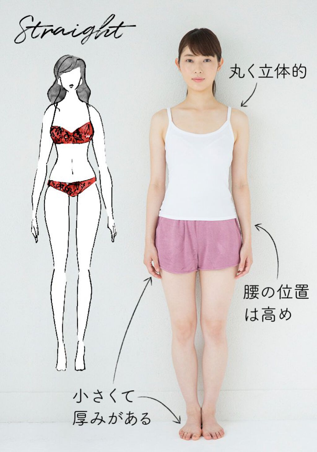 杏 on LIPS 「こんばんは!今回はストレート骨格さんに似合うファッションを紹介..」(2枚目)