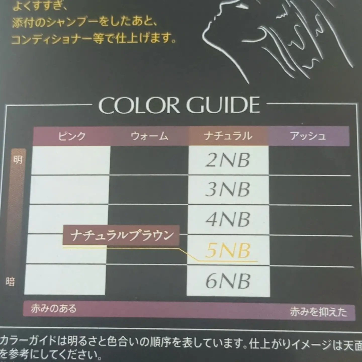 オイルパックカラー/ビゲン/ヘアカラーを使ったクチコミ（2枚目）