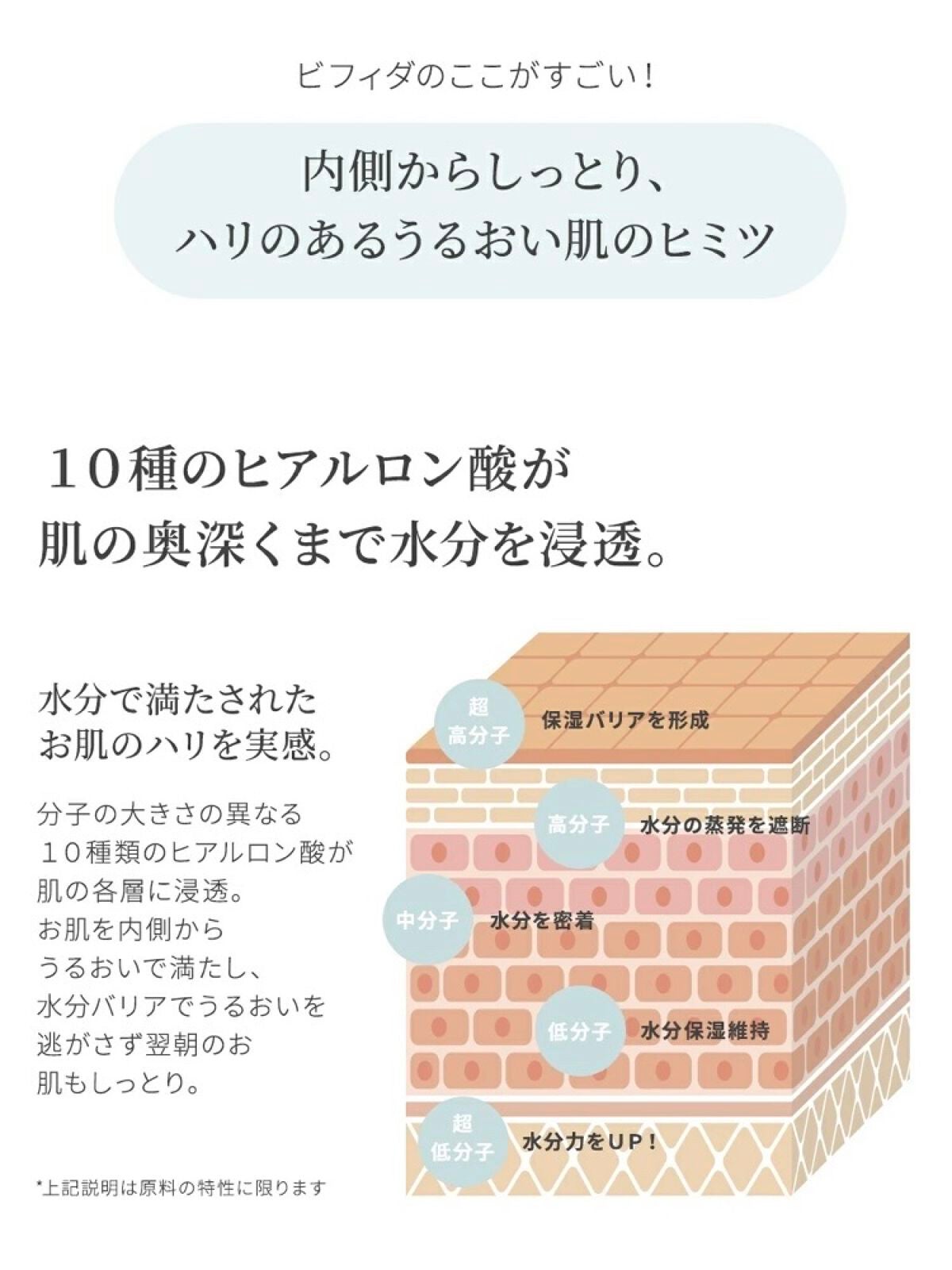 ビフィダバイオームコンプレックスセラム/manyo/美容液を使ったクチコミ(2枚目)