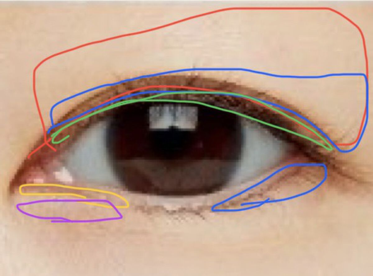 ミニチョコレートアイシャドウパレット ローズゴールド/MAKEUP REVOLUTION/アイシャドウパレットを使ったクチコミ（3枚目）