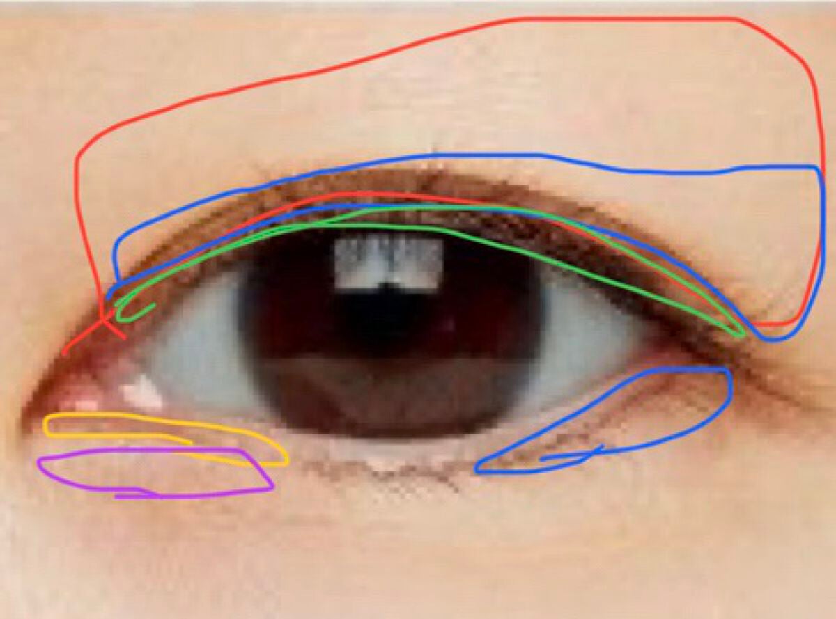 ミニチョコレートアイシャドウパレット/MAKEUP REVOLUTION/アイシャドウパレットを使ったクチコミ(3枚目)