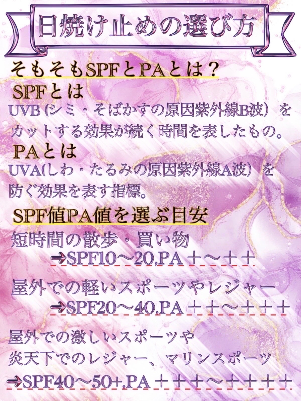 スキンアクア スーパーモイスチャージェル/スキンアクア/日焼け止めジェルを使ったクチコミ(2枚目)