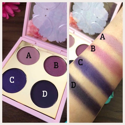 サマー スター フルフェイス キット 【パトリック・スター限定コラボ】/M・A・C/メイクアップキットを使ったクチコミ(4枚目)