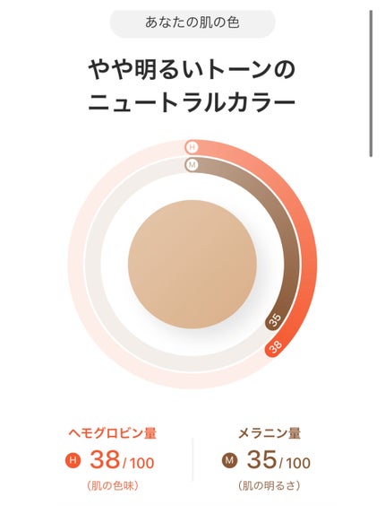 ZOZOGLASS/ZOZOTOWN/その他を使ったクチコミ(1枚目)