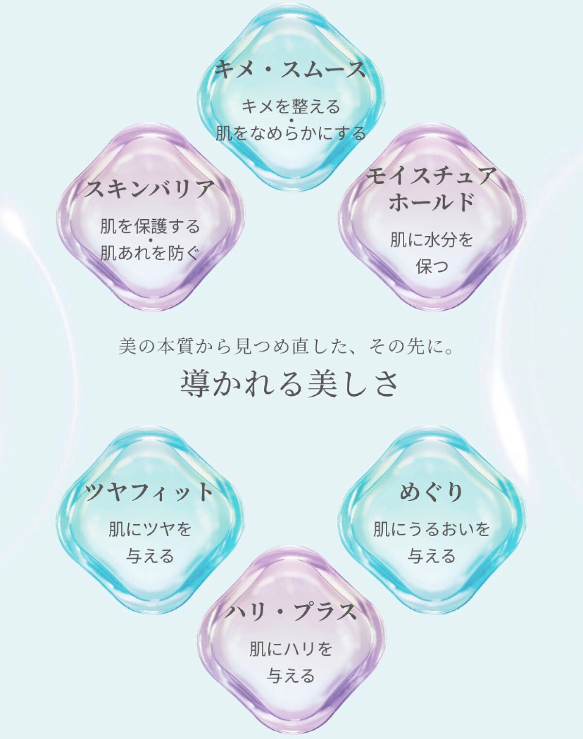 エクラフチュール d/ALBION/美容液を使ったクチコミ(2枚目)