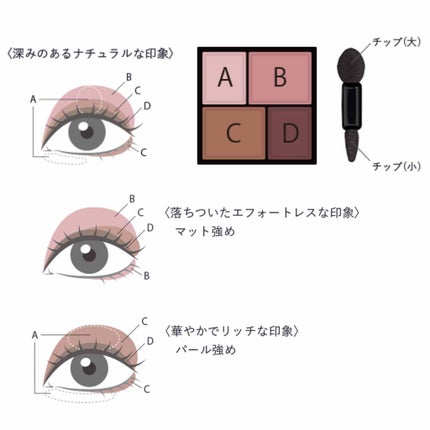 レイヤードアイズ 04 Charm Point/KiSS/アイシャドウパレットを使ったクチコミ(3枚目)