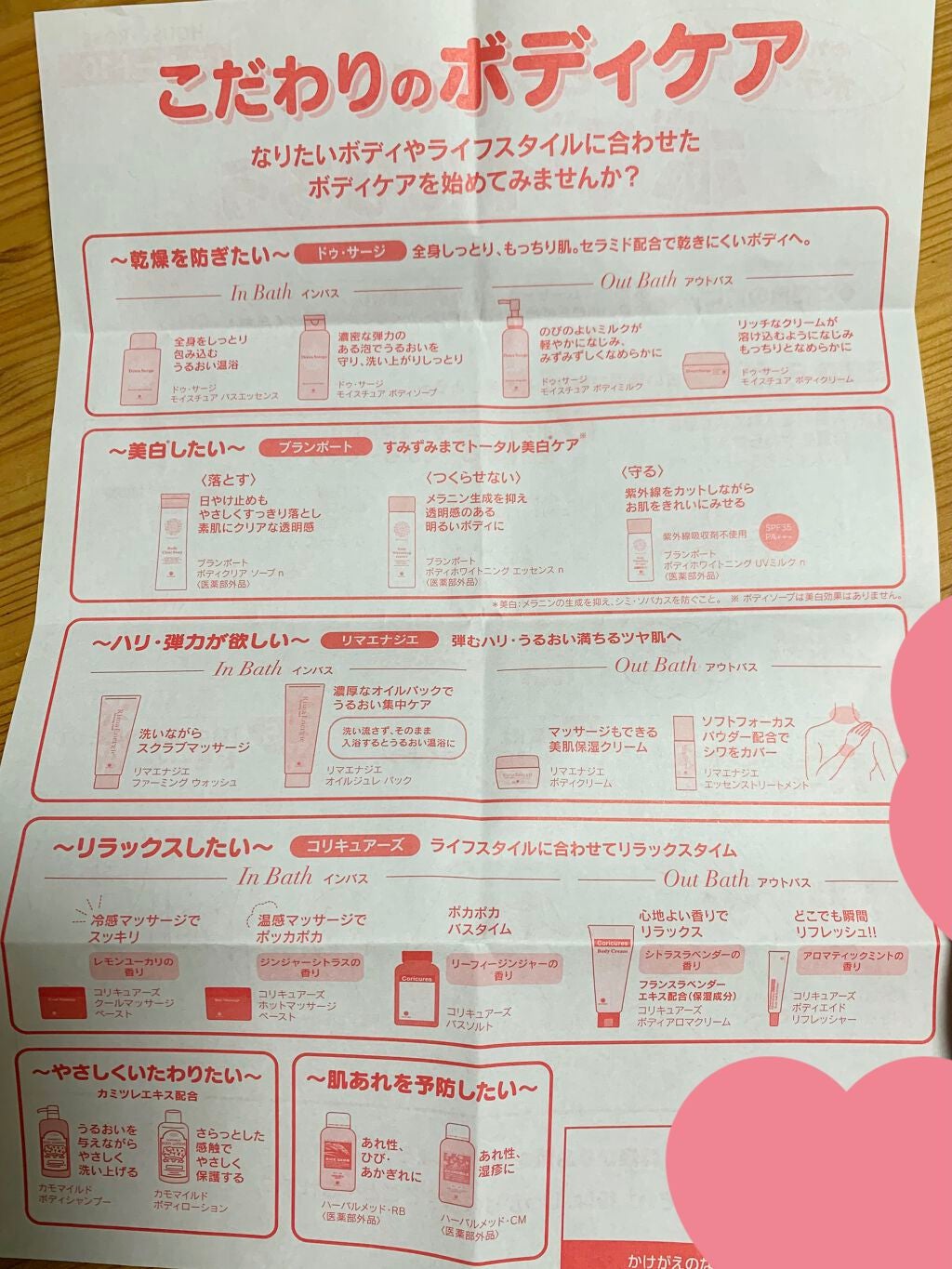 ボディ スムーザー /ハウス オブ ローゼ/ボディスクラブを使ったクチコミ(4枚目)