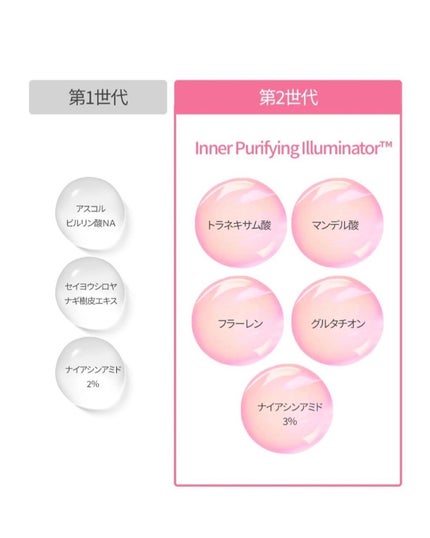 コラーゲン インパクト エッセンシャルマスクEX/MEDIHEAL/シートマスク・パックを使ったクチコミ(3枚目)