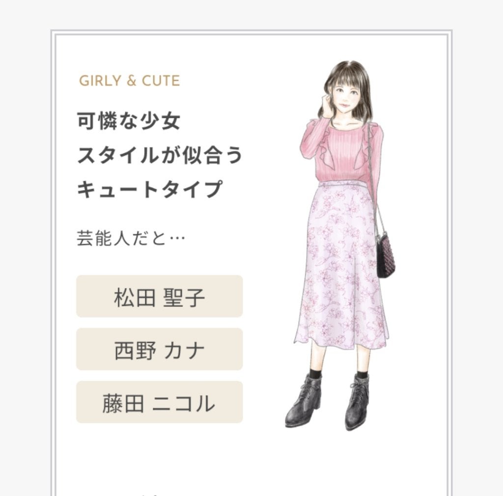 李白 on LIPS 「私のこと全部書いてあった笑診断すごい自分ではウェーブとナチュラ..」(1枚目)