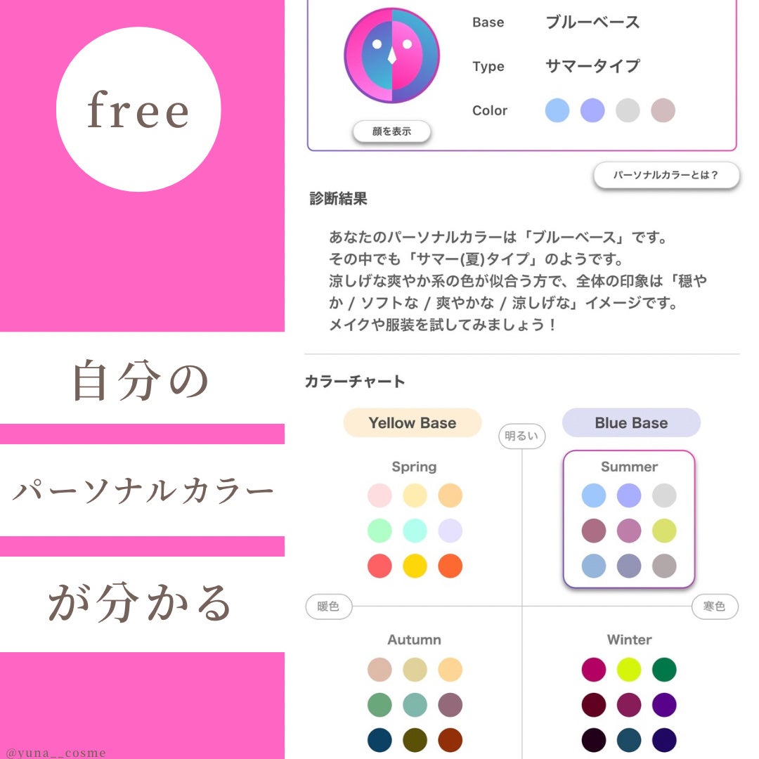 ゆな on LIPS 「【無料】パーソナルカラーや顔の黄金比を診断してくれるアプリがす..」(3枚目)
